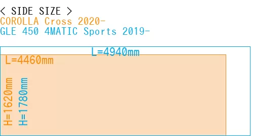 #COROLLA Cross 2020- + GLE 450 4MATIC Sports 2019-